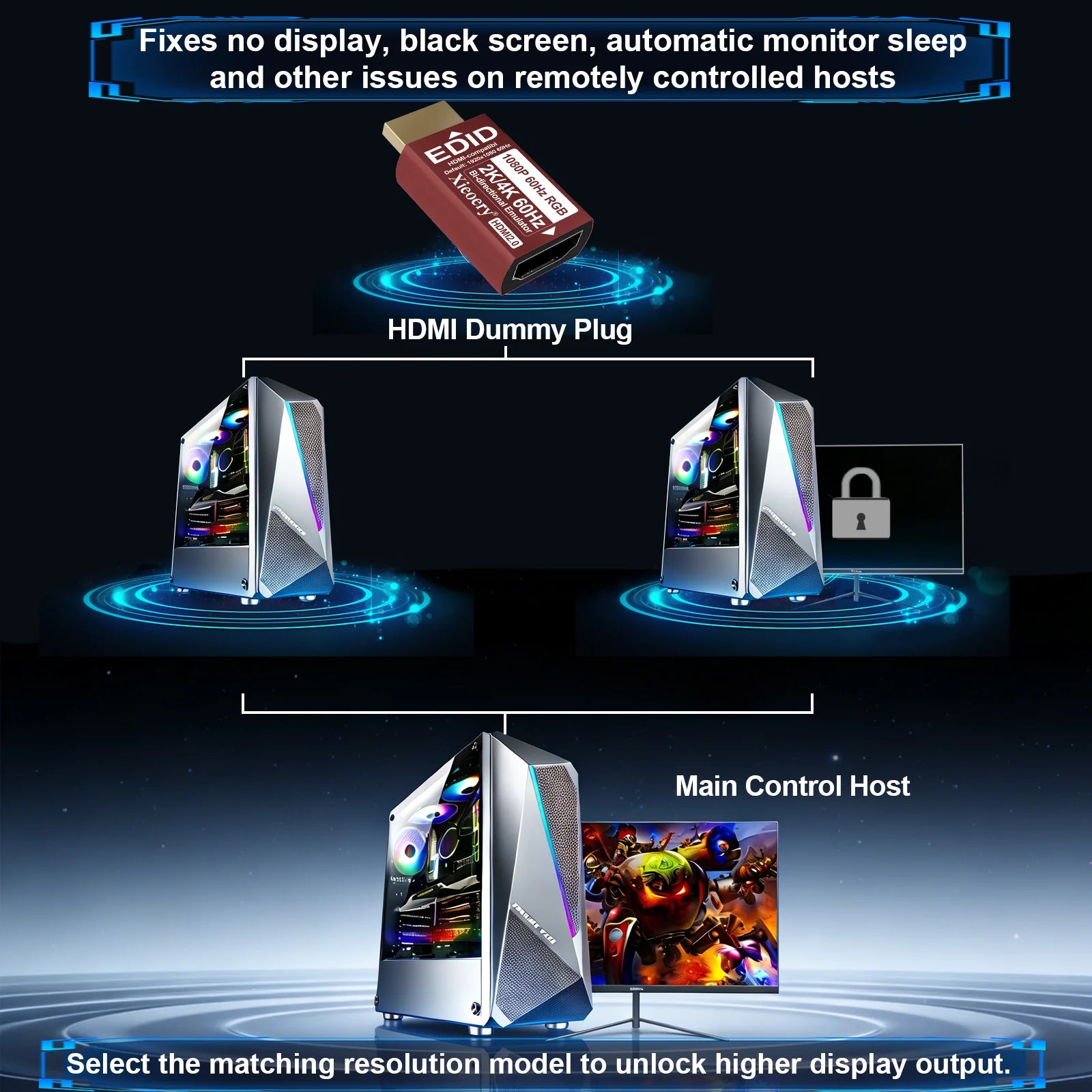 HDMI EDID Emulator 1080P 60Hz RGB Default, UHD Dummy Display Adapter for Remote Access, GPU Rigs, KVM, 4K/2K Ultra-Wide